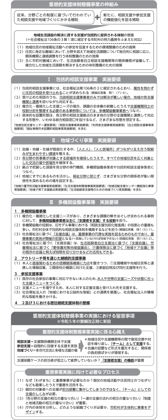 重層的支援体制整備事業実施要綱