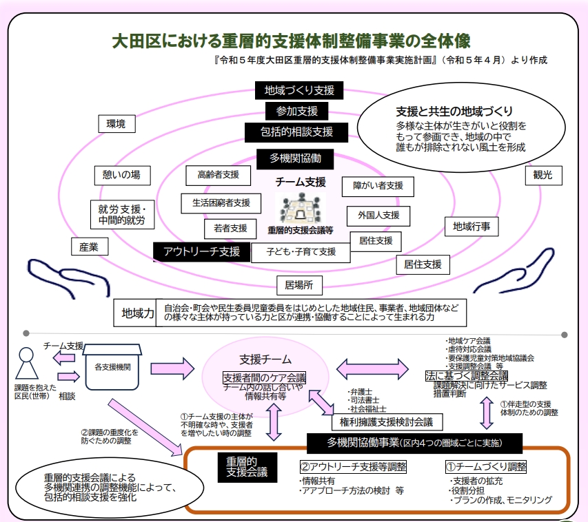 織田権力の領域支配 織田権力の領域支配 中古本・書籍 | ブックオフ公式オンラインストア